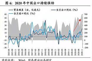 外汇局:11月中国国际货物和服务贸易顺差3845亿元